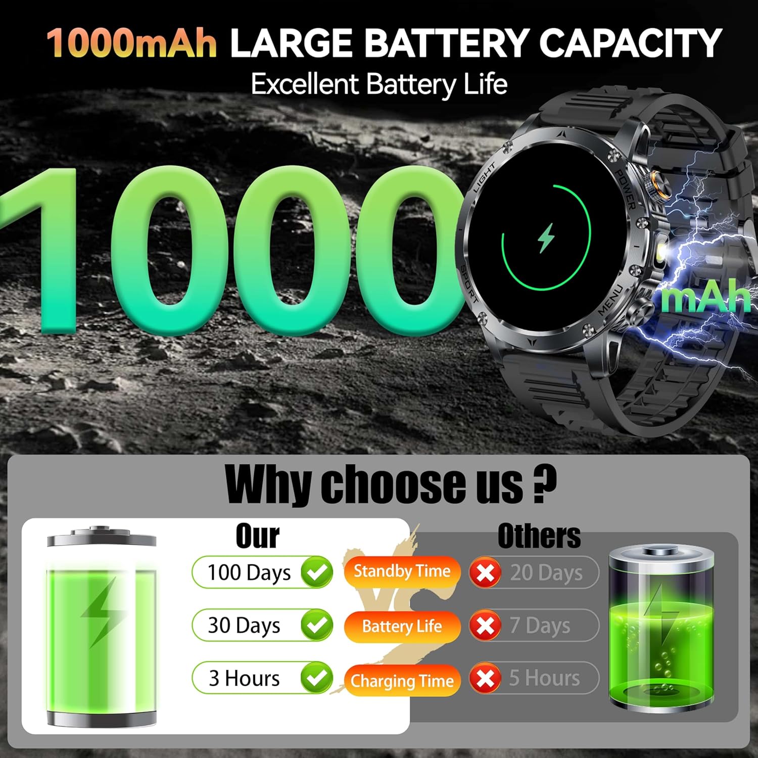 New AK87 1000mAh Battery Men O - Heart Rate Gps Watch 评论和价格