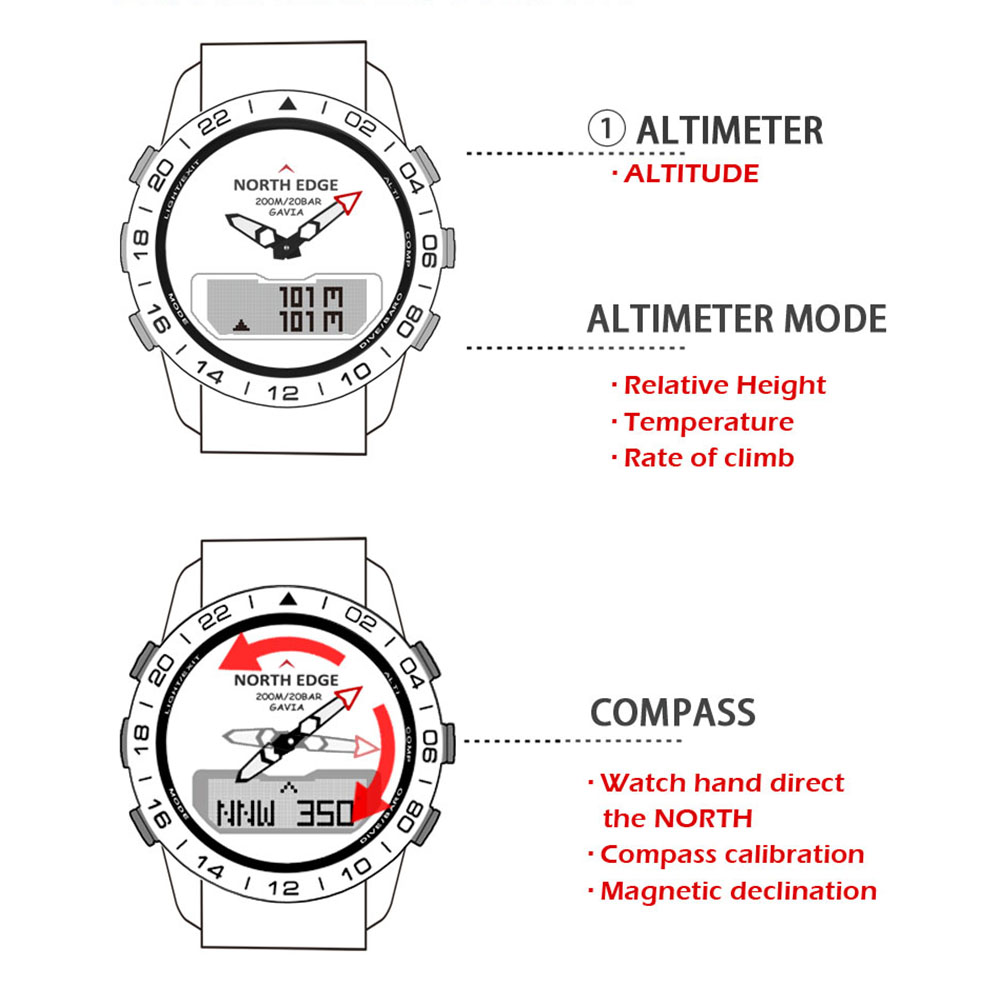 NORTH EDGE GAVIA2 Men's Dive 5 - Altimeter Compass Watch 评论和价格
